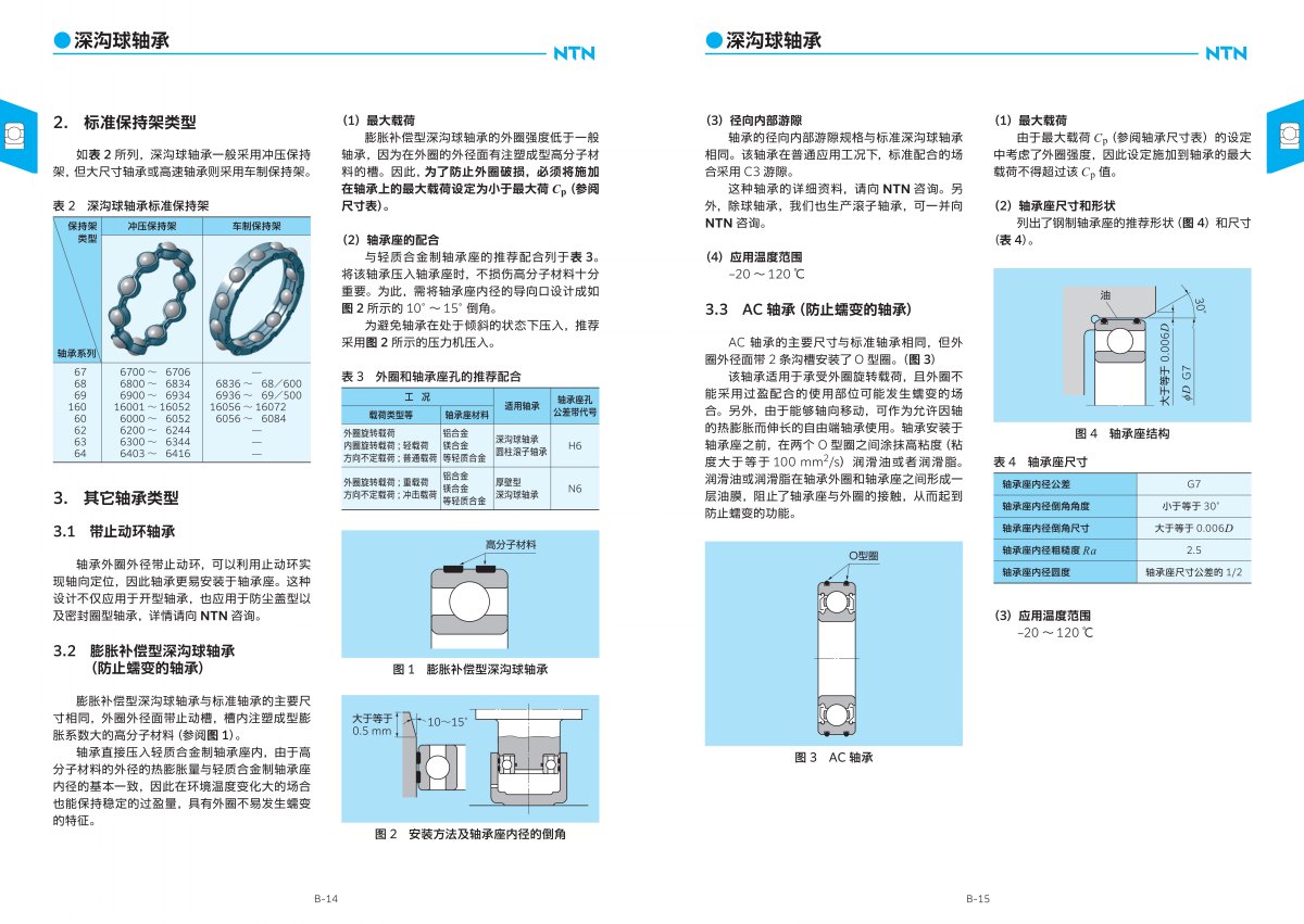 2203-2c 滾動(dòng)軸承綜合樣本_95.jpg