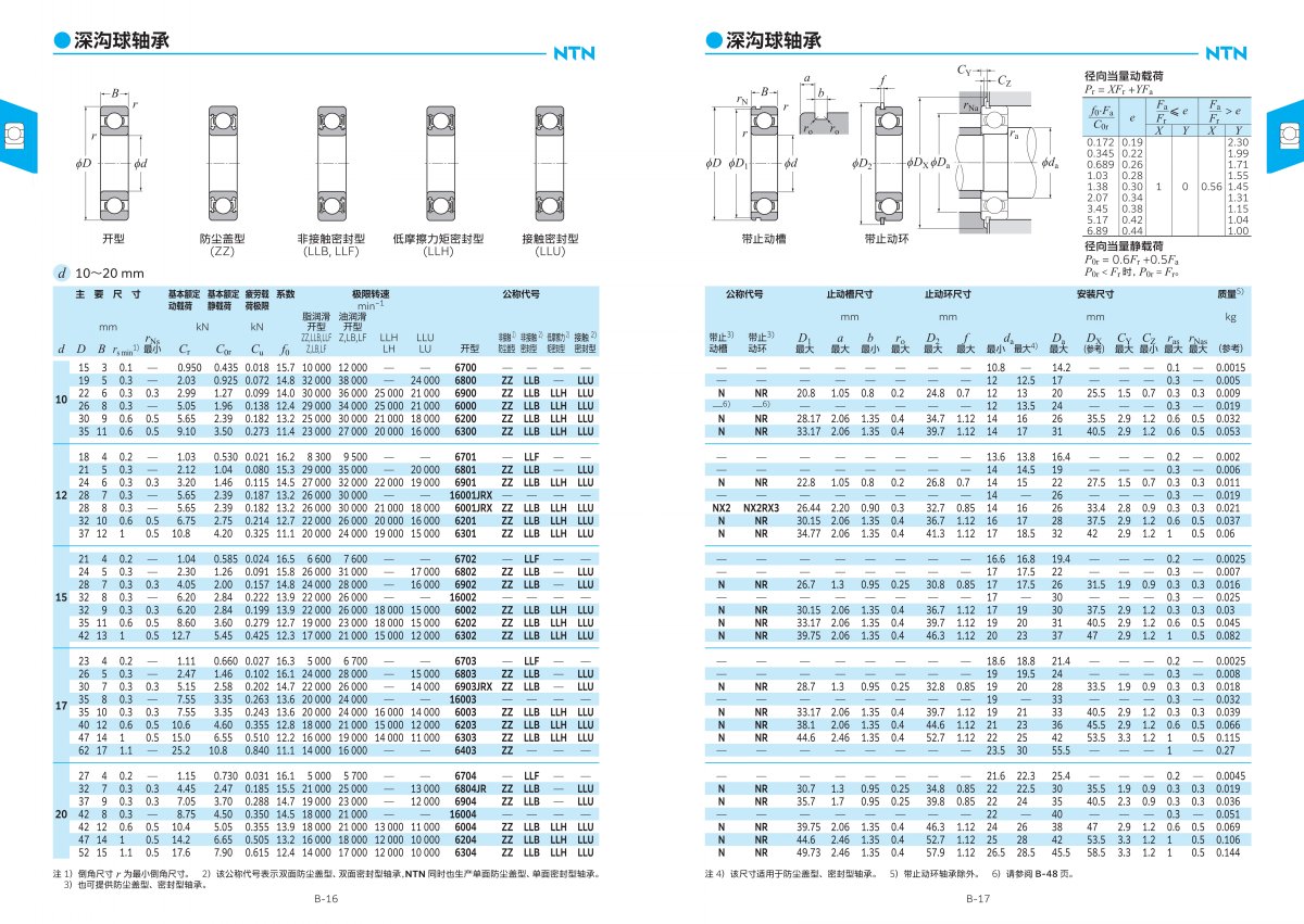 2203-2c 滾動(dòng)軸承綜合樣本_96.jpg