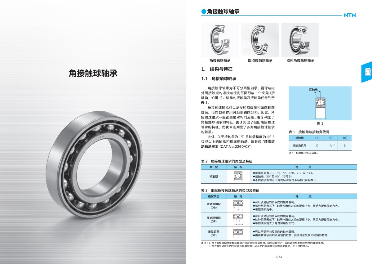 2203-2c 滾動(dòng)軸承綜合樣本_113.jpg